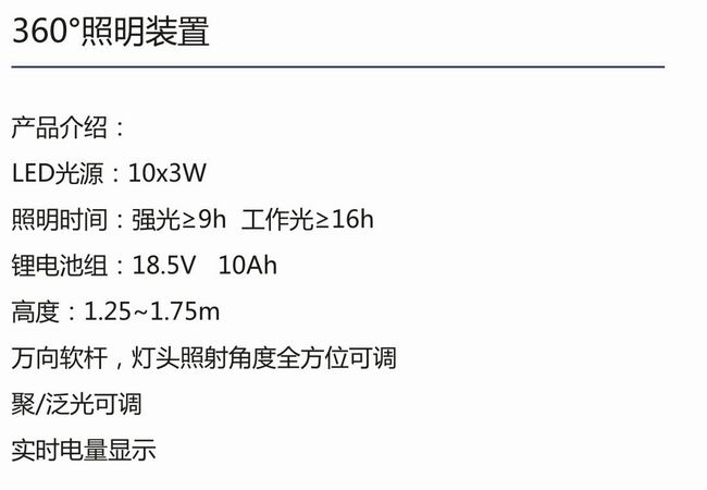 360°照明裝置-2.jpg